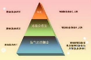 2021年营收同比增长44%朗新科技能源互联网业务的致胜钥匙是什么?